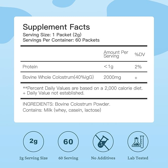 Bestidy Colostrum SupplementColostrum Powder for Gut Hair Growth Beauty Individually PackagedNatural Superfood Bovine Colostrum Powder(60 Servings) 4.23 Oz