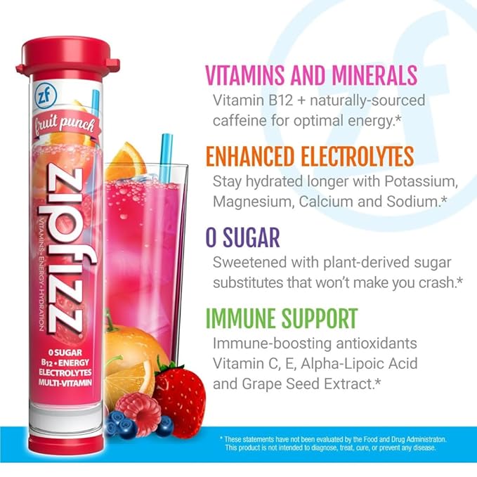Zipp Hydration Variety Pack - 7 Top Flavors 14 Tubes - Sugar Free Electrolytes Powder Packets for Instant Hydration Travel Essentials + 4 MIMM MInts | Bundled by Mix It Up Munchies | Healthy Gift Box