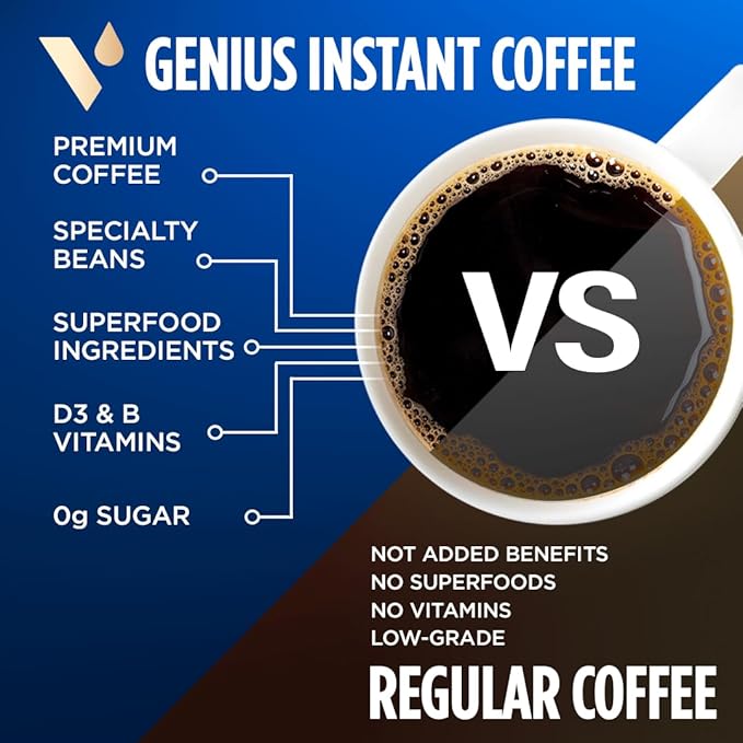 VitaCup Genius Instant Coffee Packets Increase Energy &amp Focus Keto Coffee Serve Hot or Cold Brew MCT Oil Turmeric B Vitamins D3 Bold &amp Smooth100% Arabica Coffee in Single Serve Sticks