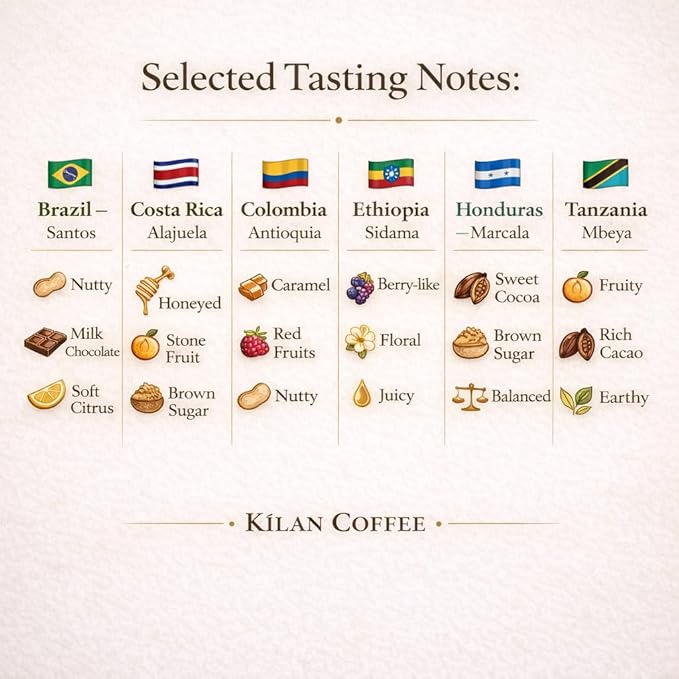 Coffee Sample Pack – 6 Single Origin Coffees (Brazil Santos Costa Rica Colombia Ethiopia Honduras Tanzania) 6-Count 2oz Bags – Kilan Coffee