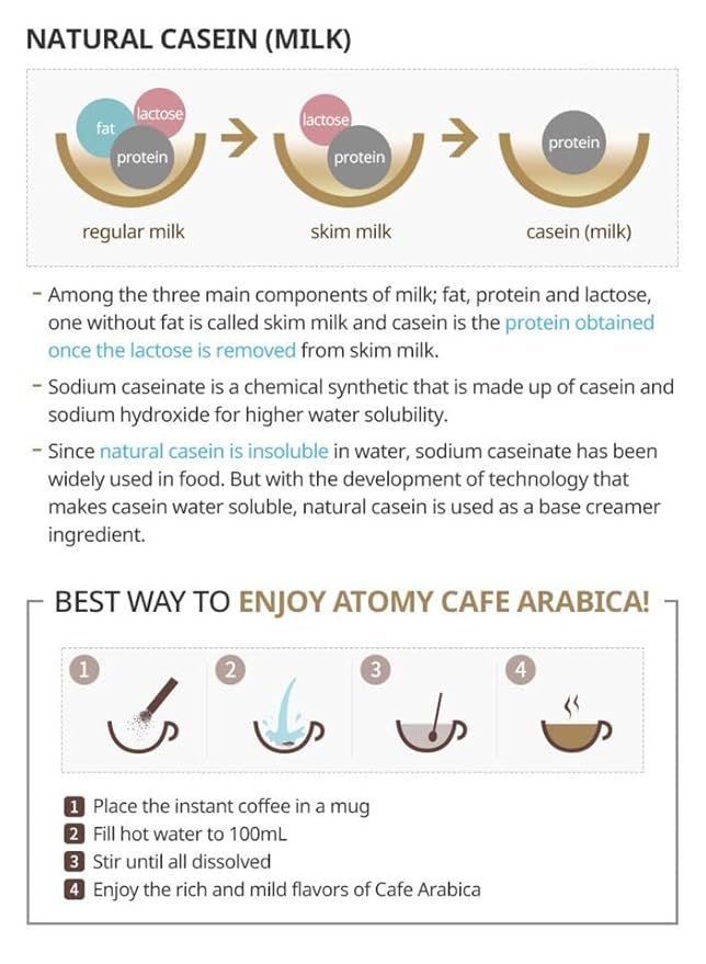 Atomy 50 Sticks Cafe Arabica Instant coffee mix Arabica Coffee &amp Natural Casein