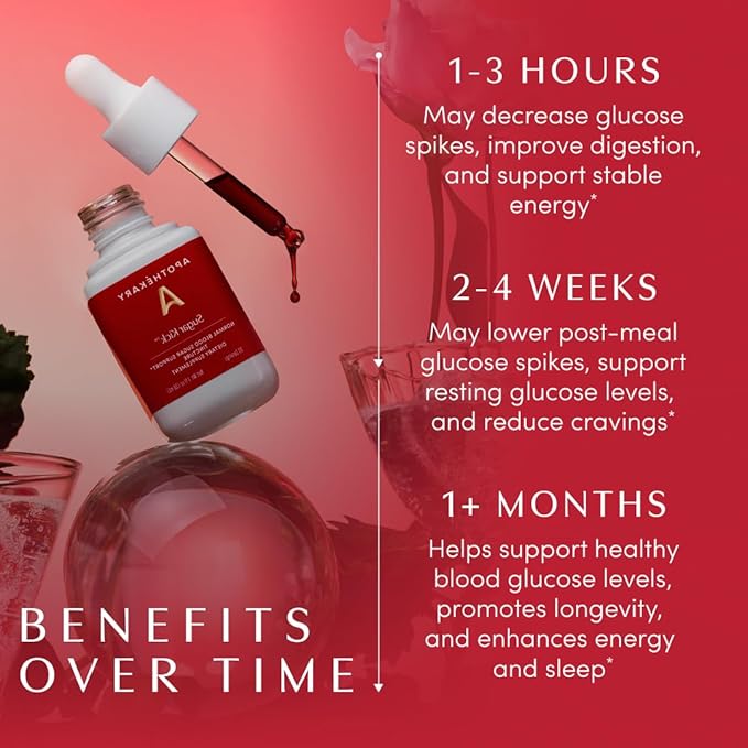 Apothékary Sugar Kick Herbal Supplement Liquid Drops Curbs Cravings and Helps Support Normal Blood Sugar Made in USA 1 Fl Oz 30 Servings