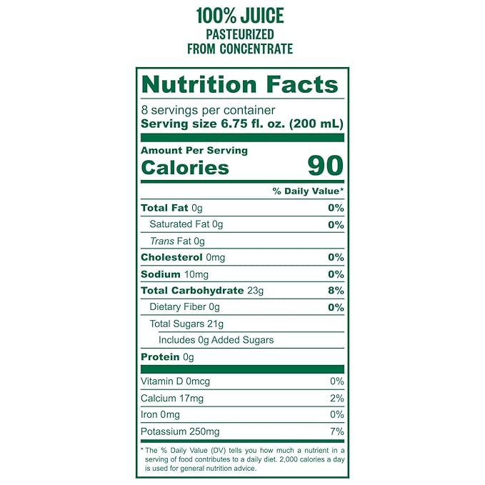 SunCup 100% Juice Boxes for Kids | No Added Sugar No Dyes No Preservatives | Trusted in Schools Across 49 States | Bulk Pack with Straw (6.75 oz (40 Pack) Apple)