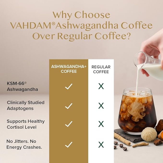 VAHDAM Ashwagandha Coffee with Turmeric Lion’s Mane &amp Chaga Mushroom | Clinically Proven KSM 66 Ashwagandha &amp Pure Arabica Coffee | Stress &amp Cortisol Support Better Energy - 40 servings