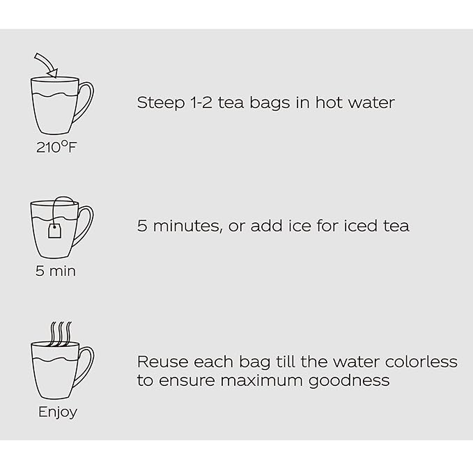 Health King Cholesterol Guard Herb Tea Teabags 20-Count Box (Pack of 4)