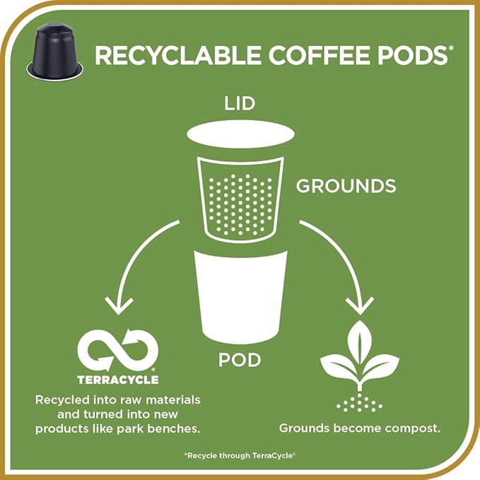 Don Francisco's Clasico Espresso Pods: 40 Recyclable Aluminum Capsules Intensity 9 Dark Roast Compatible with Nespresso Original Line Machines - Bold Cuban-Style with Spicy Chocolate Notes