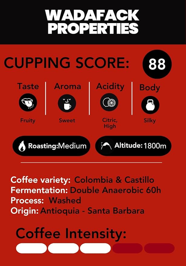 Wada Fack Single Origin Specialty Coffee 454g: Medium Roast Colombian Ground Coffee with High Cupping Score 88 &amp Flavor Notes of Sweet Lemon Pink Grapefruit Cocoa