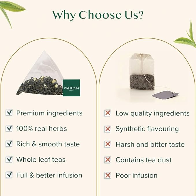 VAHDAM Jasmine Green Tea Bags (100 Count) Med Caffeine Non GMO | High Grown Green Tea Blended w/Pure Jasmine Flowers | Resealable Ziplock Pouch