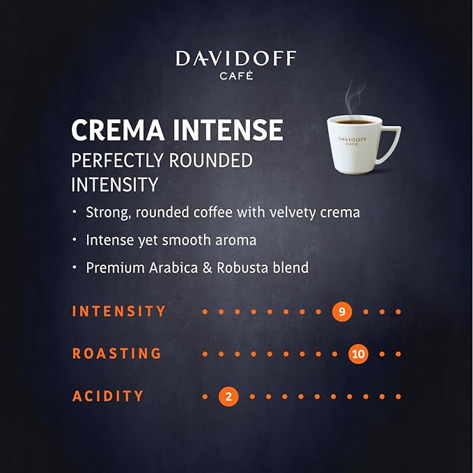 DAVIDOFF Crema Intense Instant Coffee - Smooth and Rounded - Full-body. Delicate Aroma and Elegant Acidity - 100% Arabica Beans - 9/12 Intensity. 10/12 Roasting. 4/12 Acidity - 2 x 3.17 oz