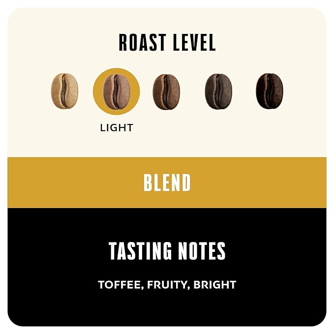 BLK &amp Bold Brighter Days Keurig Single Serve K-Cup Coffee Pods Premium Light Roast 100% Arabica Beans 60 Count (6 Packs of 10)