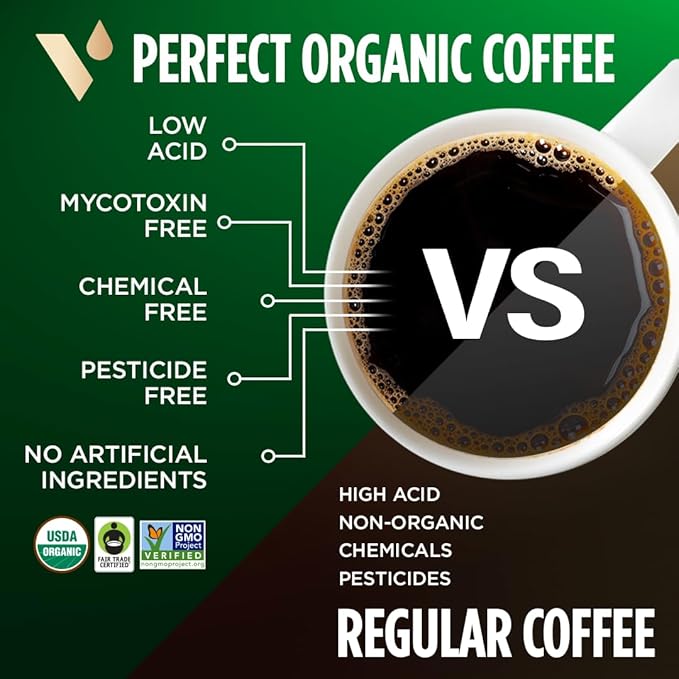 VitaCup Perfect Low Acid Coffee Pods USDA Organic &amp Fair Trade Mycotoxin Free Dark Roast Guatemala Single Origin Clean &amp Pure Single Serve Pod compatible w/Keurig K-Cup Brewers16 CT