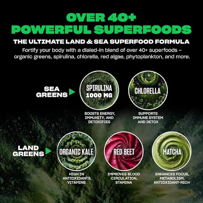Mutant Big Greens | Green Supplement | Over 40 superfoods Land &amp Sea Greens – Reds Antioxidants phytonutrients 1000mg spirulina – Pre &amp Probiotic Blend | 30 Serving – Just Chocolate