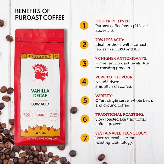 Puroast Low Acid Coffee Flavored Decaf | Decaf Vanilla Ground | Medium Roast | High Antioxidants &amp High pH |No Bitter Aftertaste | Reduced Heartburn &amp GERD | Suitable for Cold Brew - 2.2 LB