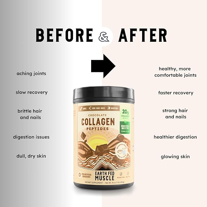 Earth Fed Muscle Chocolate Collagen Peptides Powder – Grass Fed Hydrolyzed Collagen for Women &amp Men - Healthy Bones Skin &amp Hair - Types 1 &amp 3 Collagen Powder 20g Per Serving 19 Servings
