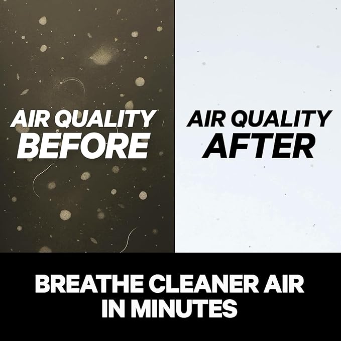 PuroAir 130i HEPA Air Purifiers for Home Pets - Covers Up To 600 Sq Ft - Filters Up To 99.9% of Pollutants Smoke Pollen Dust - Quiet HEPA Air Filter - Air Purifiers for Bedroom