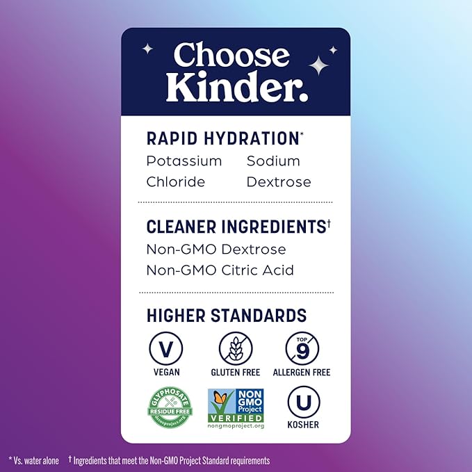 KinderLyte Electrolyte Solution for Kids and Adults - Hydration Drink (Grape 6 Pack) No Artificial Sweeteners or Flavors No Synthetic Dyes Vegan Non-GMO Gluten-Free