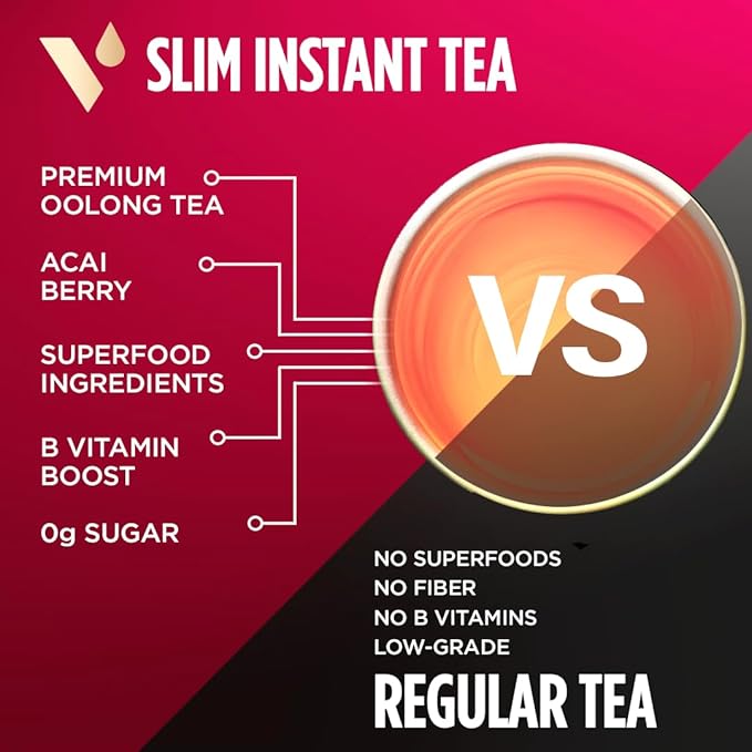 VitaCup Slim Instant Tea Packets For Diet Support Oolong tea w/B Vitamins Garcinia Inulin &amp Acai On-the-go Instant Sticks 24 Ct