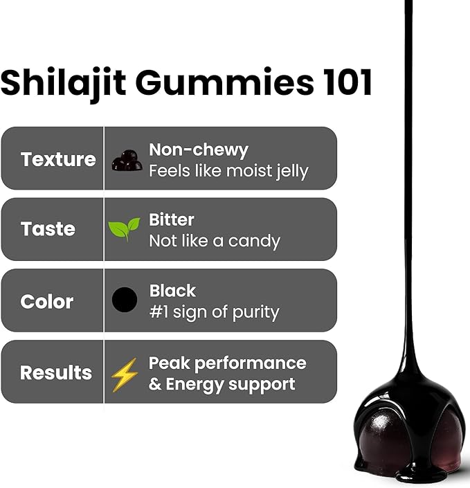 Better Alt Gold+ Shilajit Gummies | with Ashwagandha Safed MusliShilajit Resin &amp Ginger |Helps Boost Energy &amp Improves Stamina |1-Month Dietary Supplement|60 Gummies