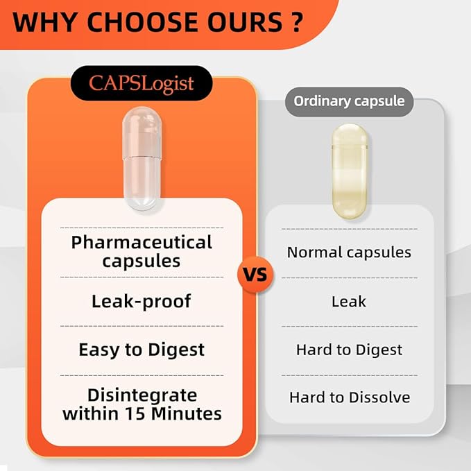 000 Capsules Separated 1000 Count Premium Vegan Empty Capsules Size 000 Separated in 2 Bags Clear Pill Capsule for DIY Supplement Filling