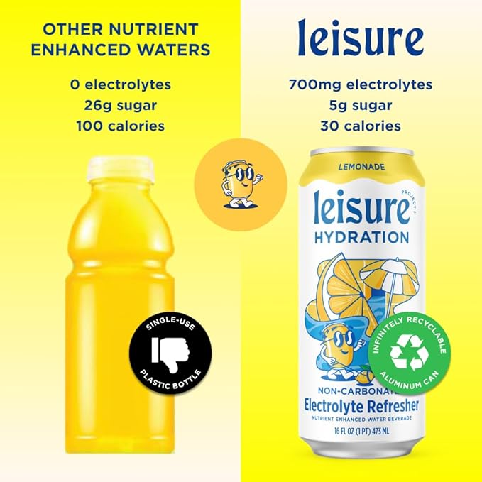 Leisure Hydration Non-Carbonated Electrolyte Refresher Lemonade Flavor - Low Sugar Nutrient Enhanced Water Beverage - Get The Best Hydration Packed w/ Magnesium &amp Ashwagandha For Mood &amp Stres