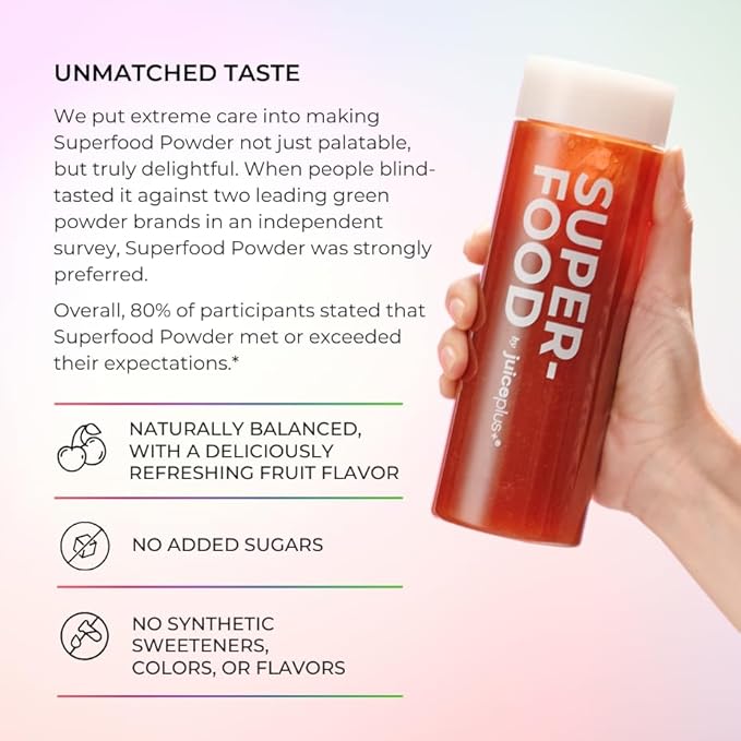JuicePlus+ Luminate - Plant-Based Cognitive Support Drink with Ashwagandha Lions Mane &amp Coffee Berry For Clarity &amp Vitality - 15 Sticks 2.75 oz