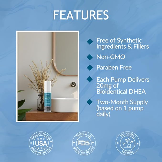 BIOLABS PRO All Natural Bioidentical 20mg Dhea Cream - Two Month Supply - for Men or Women (Unscented - 3.0oz)