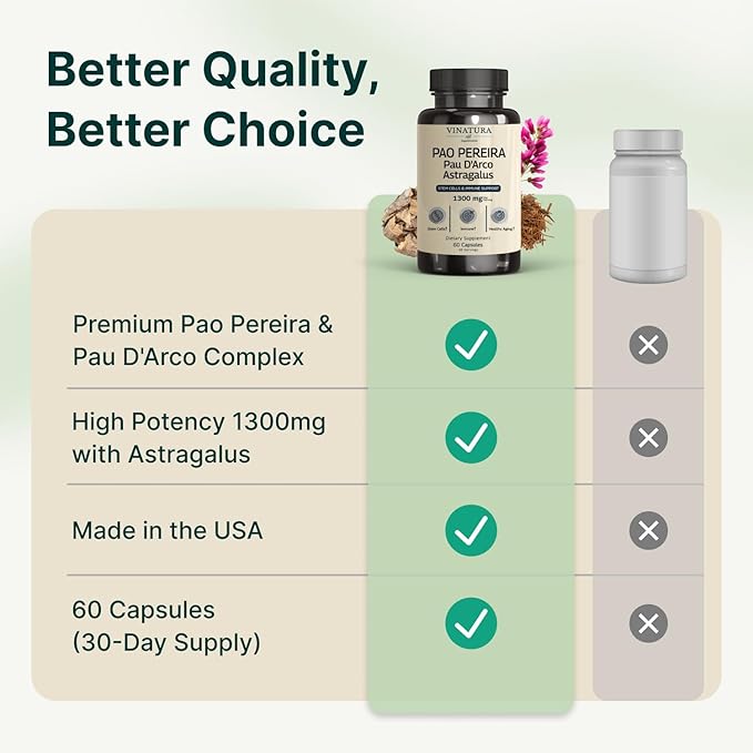 VINATURA Pao Pereira + PAU D'Arco Astragalus - 1300MG Serving USA Made &amp Tested Stem Cells and Immune Support 60 Capsules