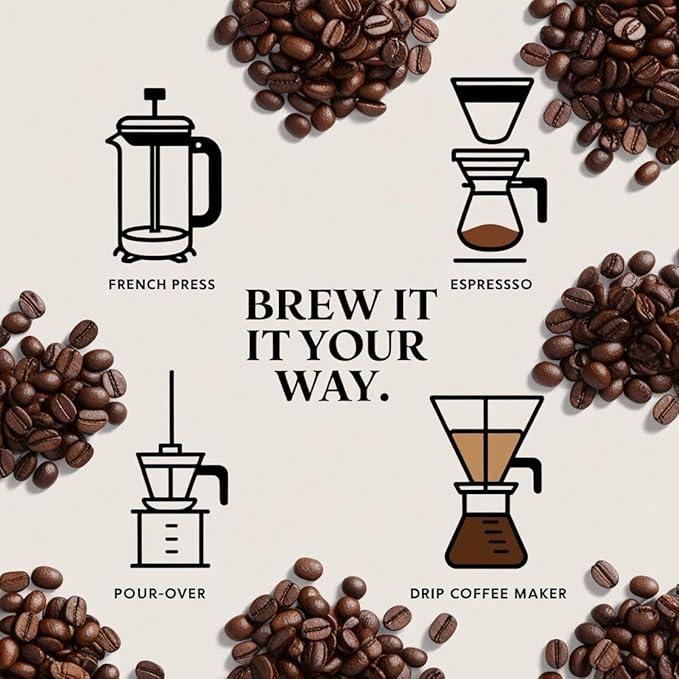 Current Crop Roasting Shop Bali Hai Organic Decaf Coffee Beans – Unroasted Green Coffee – Swiss Water Process – Indonesia Blend – Smooth &amp Balanced with Cocoa &amp Marshmallow Notes - 5 Pound Bag