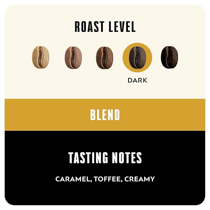 BLK &amp Bold Ground Coffee Smoove Operator Dark Roast 100% Arabica Coffee Beans Caramel Toffee Notes Smooth Full Bodied Dark Roast for Espresso Machine Drip French Press &amp Cold Brew 12 oz