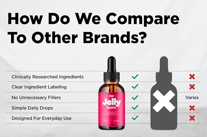 Jelly Burn Drops Advanced Formula Jelly Burn Liquid Vitamin Supplement All Natural Jellyburn Drops Health and Wellness Vitamin Formula with Maximum Strength Ingredients Made in The USA (30 Servings)