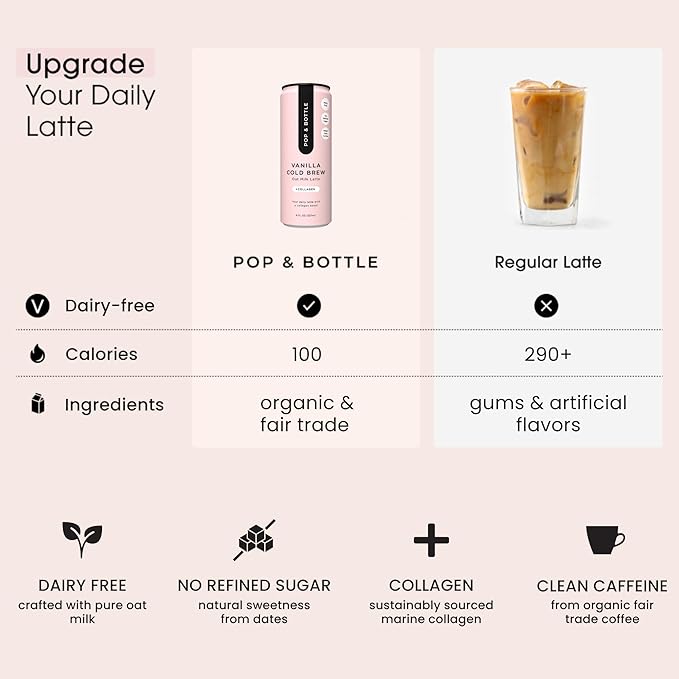 Pop &amp Bottle Oat Milk Lattes - Cold Brew With Sustainably Sourced Marine Collagen Mct Oil Oat Milk Organic Dairy Free Gluten Free Great As Iced Coffee Lightly Sweetened With Dates - Vanill