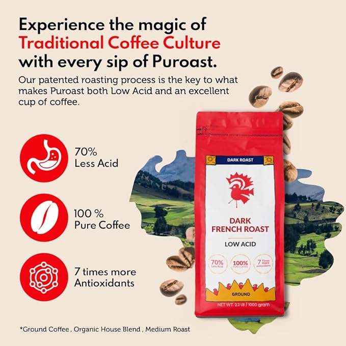Puroast Low Acid Coffee Ground | French Roast Ground | Dark Roast | High Antioxidants &amp High pH |No Bitter Aftertaste | Reduced Heartburn &amp GERD | Suitable for Cold Brew - 2.2 LB