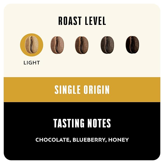 BLK &amp Bold Ground Coffee Brighter Days Light Roast 100% Arabica Coffee Fruity Toffee Flavor Notes Fresh Ground Coffee for Drip Coffee Maker French Press &amp Coffee Pot 12 oz Bags (2 Pack)