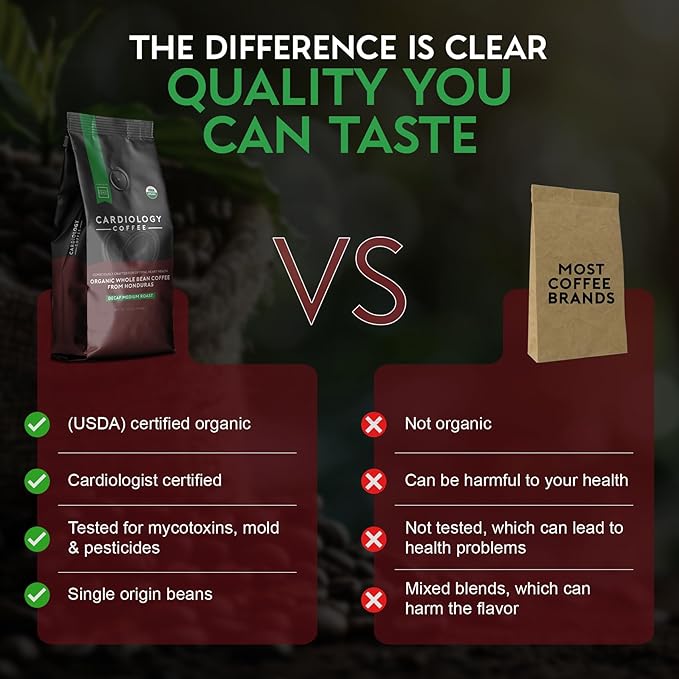 Cardiology Coffee – Medium Roast Decaf Coffee Beans – USDA Certified Organic Mold Free 12oz Premium Whole Bean Coffee – Decaf Barista-Style Beans with Swiss Water Decaf and Antioxidant Benefits