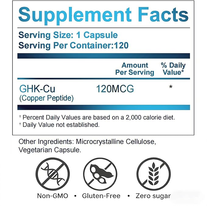 GHK-Cu Peptide Supplement 120 Count Daily Beauty Capsule 120 Mcg GHK-Cu Per Capsule Vegan Non-GMO