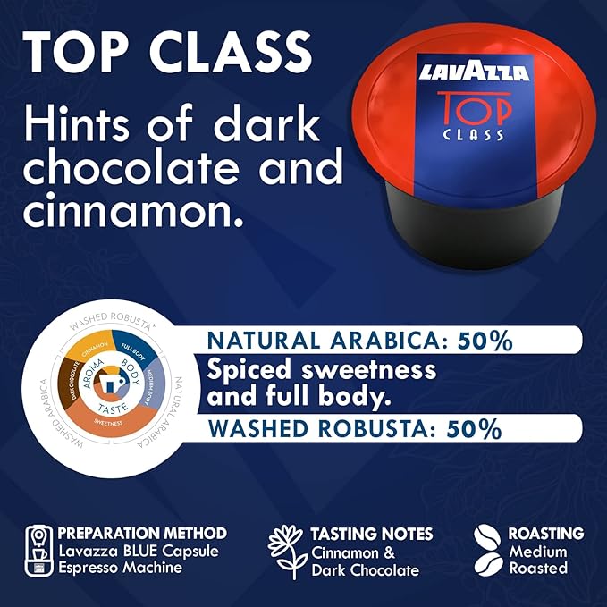 Lavazza Blue Coffee Pods Variety Pack – 30 Count – Includes Top Class Gold Selection &amp Caffè Crema (10 Each) – Single-Serve Keto-Friendly Arabica &amp Robusta Blend – Light Medium &amp Dark R