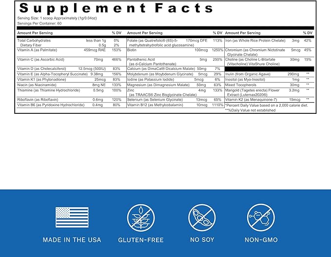 Dr. Wholeness Head Start Multivitamin Powder | Essential Nutrients for Growing Children Methylated B-Vitamins Easy to Mix No Flavors Sweeteners or Preservatives | 60 Servings - 2.4 oz