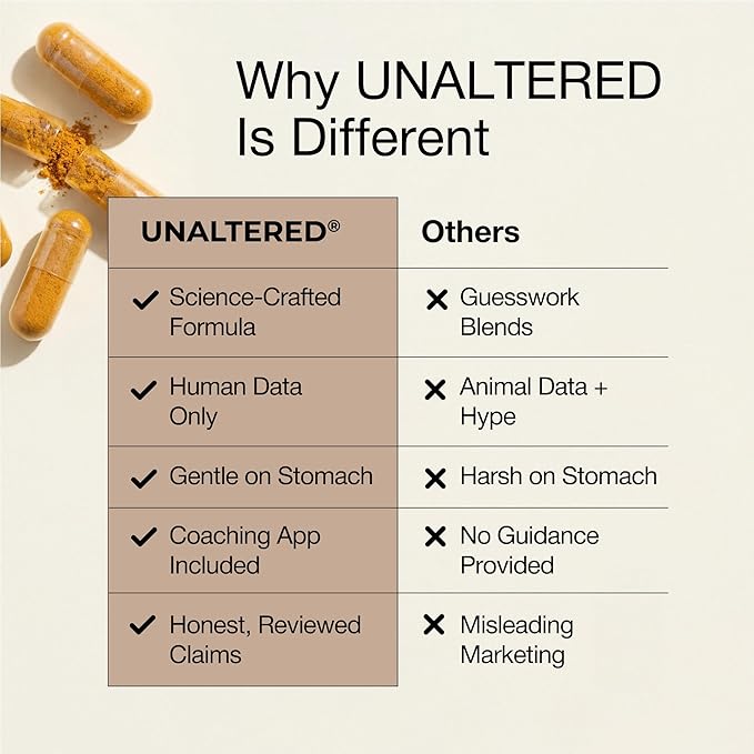 UNALTERED GLP-1 Supplement for Women - Natural Support for Cravings Weight &amp Gut Health - Clinically Tested Ingredients Biochemist-Formulated Vegan - 60 Capsules