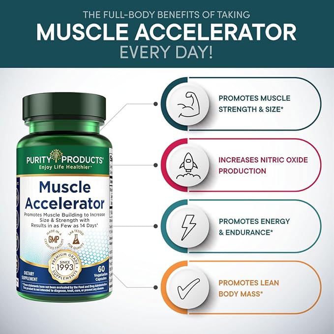 Purity Products Muscle Accelerator 650 mg Patented &amp Clinically Tested Muscle Accelerator Blend of Ayurvedic Herbal Extracts Promotes Strength Endurance + Muscle Growth - 60 Veg Caps (3)