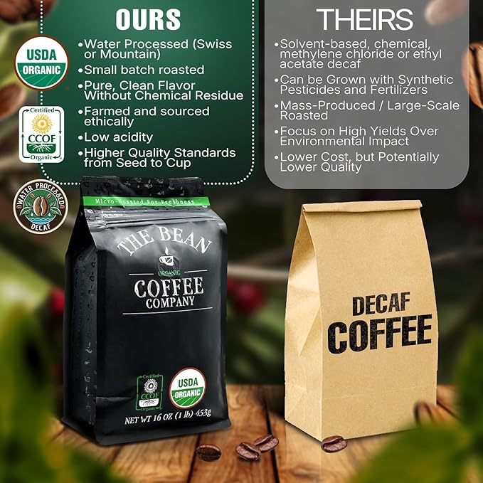 The Bean Organic Coffee Company Water Processed DECAF Pumpkin Spice Medium Roast Ground Coffee 5-Pound Bag Café Molido Tostado Orgánico descafeinado