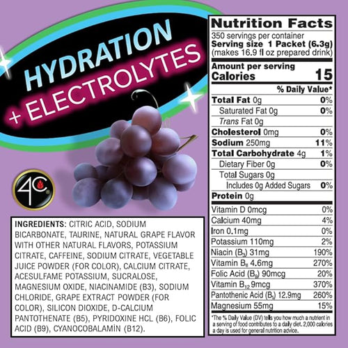 4C Powder Drink Mix Bulk Buy Singles Stix On the Go Refreshing Water Flavorings Value Pack (Energy Rush - Grape 350 Count (Pack of 1))