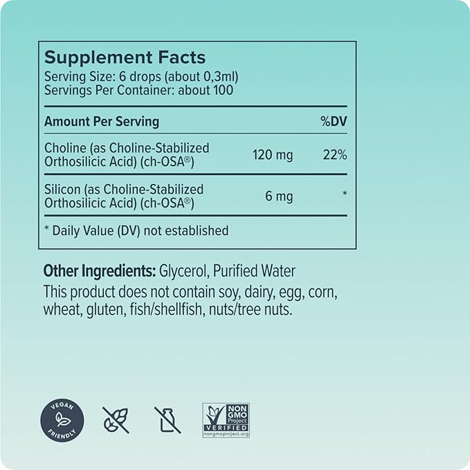 Biosil Collagen Booster Supplement - 1 fl oz Drops Pack of 2 - Patented ch-OSA Activator for Skin Hair Nails &amp Joints - Supports Natural Production - 120-Day Supply