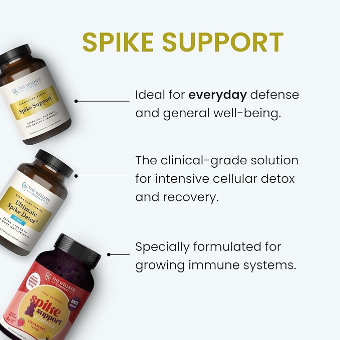 The Wellness Company Spike Support - Detox Immune Health Blood Flow Anti-Clotting - Nattokinase Dandelion Root &amp Black Sativa | 120ct (2 Month Supply)