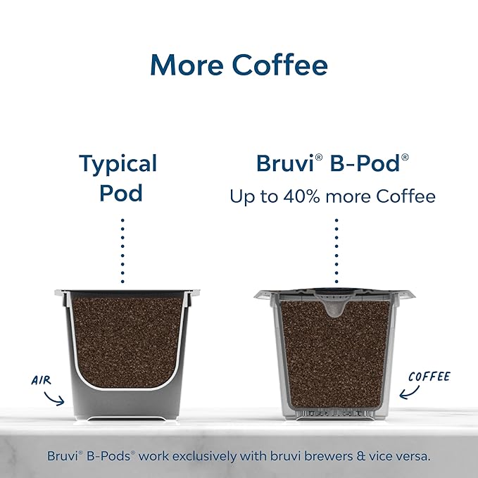 Mulholland Roasters | Causu Espresso B-Pods | Only Compatible with Bruvi Single-Serve Coffee Brewer | Includes 60 Pods