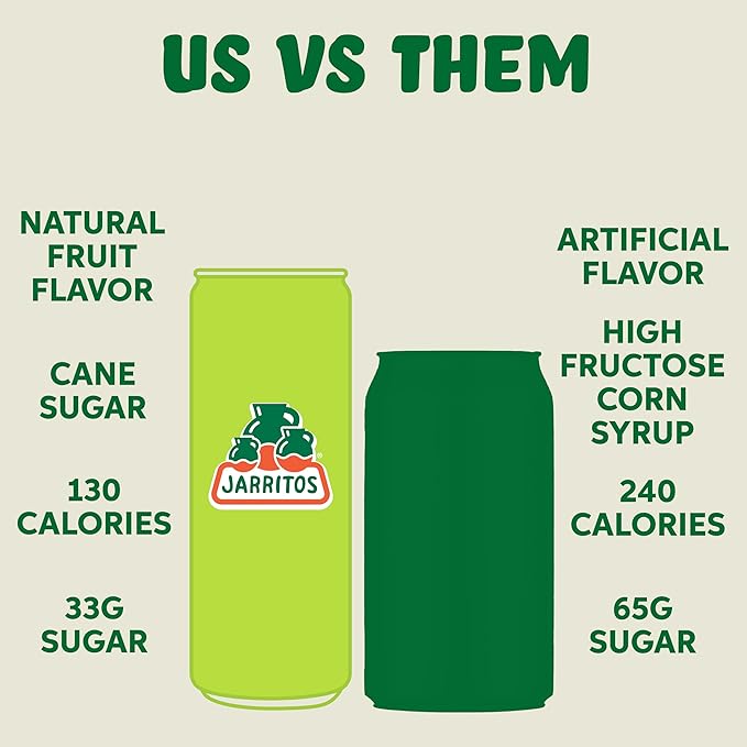 Jarritos - Mexican Soda Soft Drinks Grapefruit (12 oz 355ml) 8 Cans (3 Boxes of 8) - Real Cane Sugar - 0g Fat - Made in Mexico - Natural Flavor Soda Pop - Party &amp BBQ Beverages