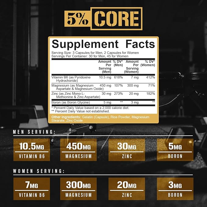5% Nutrition Core ZMA (with Boron) | Promotes Recovery by Restoring Levels of Zinc Magnesium &amp Vitamin B-6 (90 Capsules)