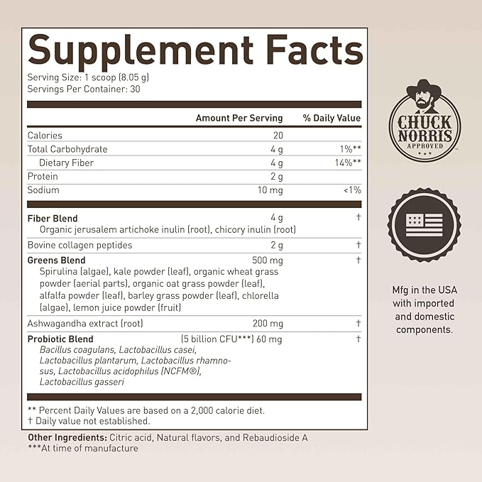 ROUNDHOUSE PROVISION Morning Kick Powder Supplement for Healthy Digestion Energy Levels and Overall Wellness 30 Servings (9.1 Ounce (Pack of 1) Watermelon Mint)