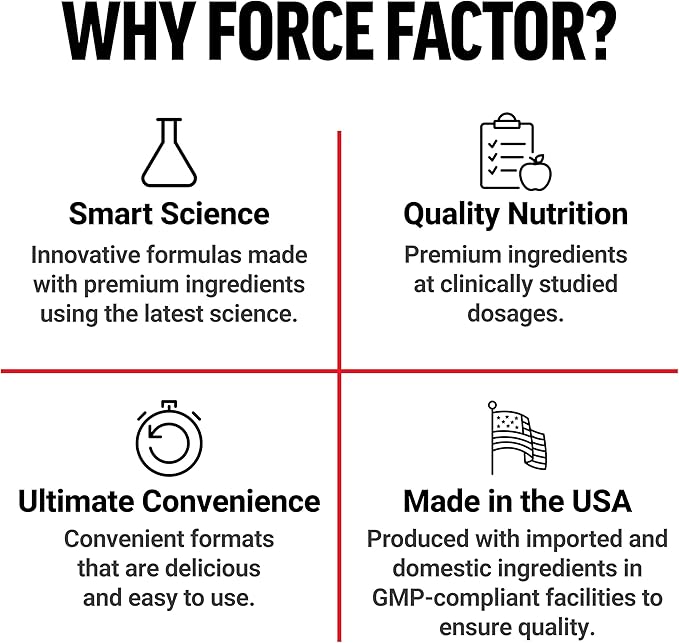 Force Factor Test X180 Multivitamin Testosterone Support Multivitamin for Men with 50+ Nutritional Ingredients &amp 13 Essential Vitamins to Help Support Muscle Strength Energy &amp Vitality 120