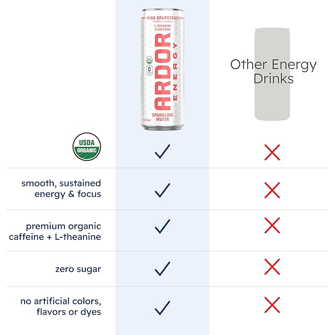 ARDOR ENERGY Sparkling Water with 100mg Natural Caffeine &amp 200mg L-Theanine from Organic Green Tea for Smooth Energy &amp Focus | Healthy Energy Drink | No Sugar Zero Calories Vegan Gluten-Fre
