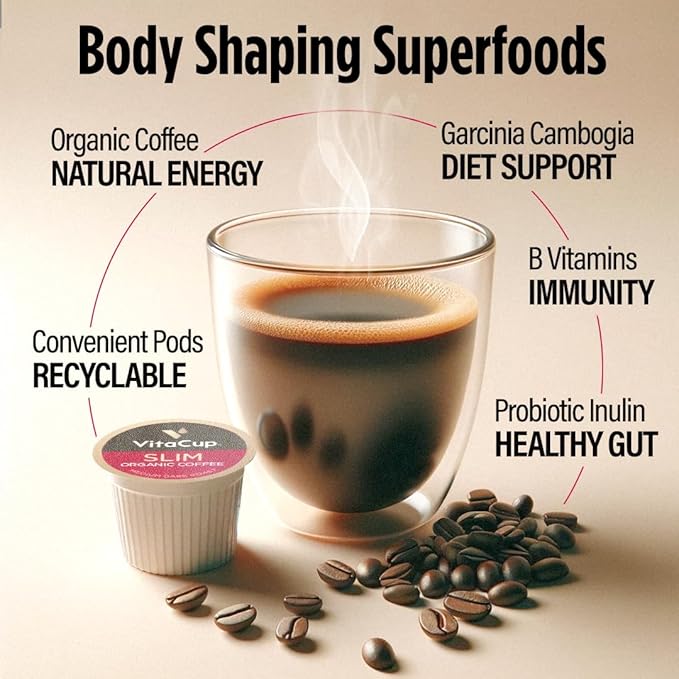VitaCup Focus &amp Slim Coffee Pods Boost Focus &amp Immunity w/Lions Mane Chaga B Vitamins D3 16CT | Boost Diet &amp Metabolism with Ginseng Garcinia B Vitamins 16ct
